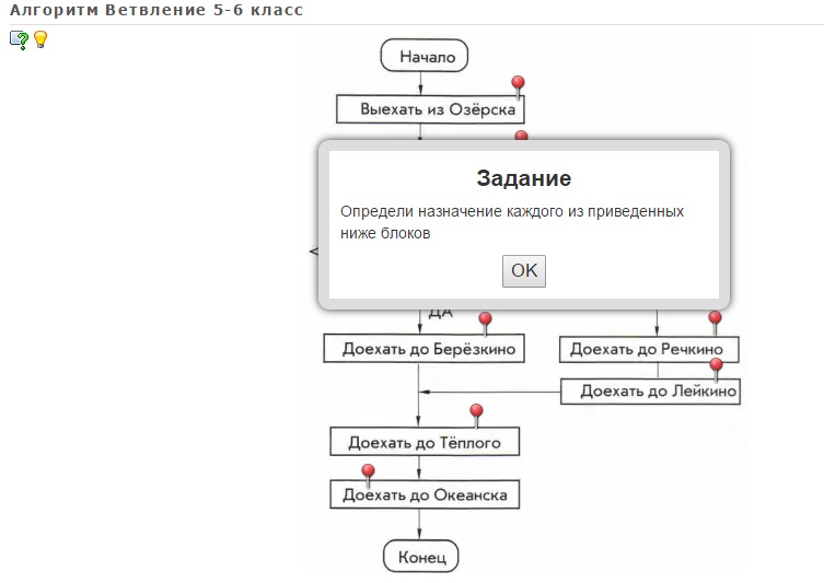 К направлениям практических приложений информатики можно отнести